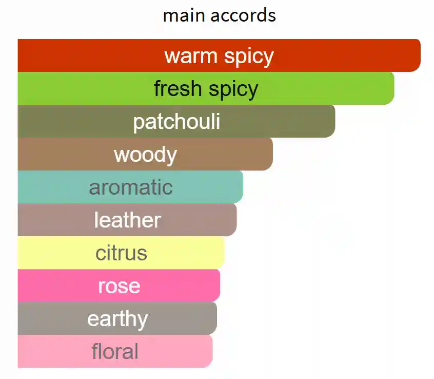 INSPIRED BY COBRA - Image 2