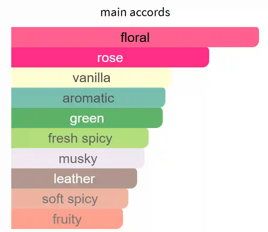 INSPIRED BY HIBISCUS MAHAJADHIBISCUS MAHAJAD - Image 2