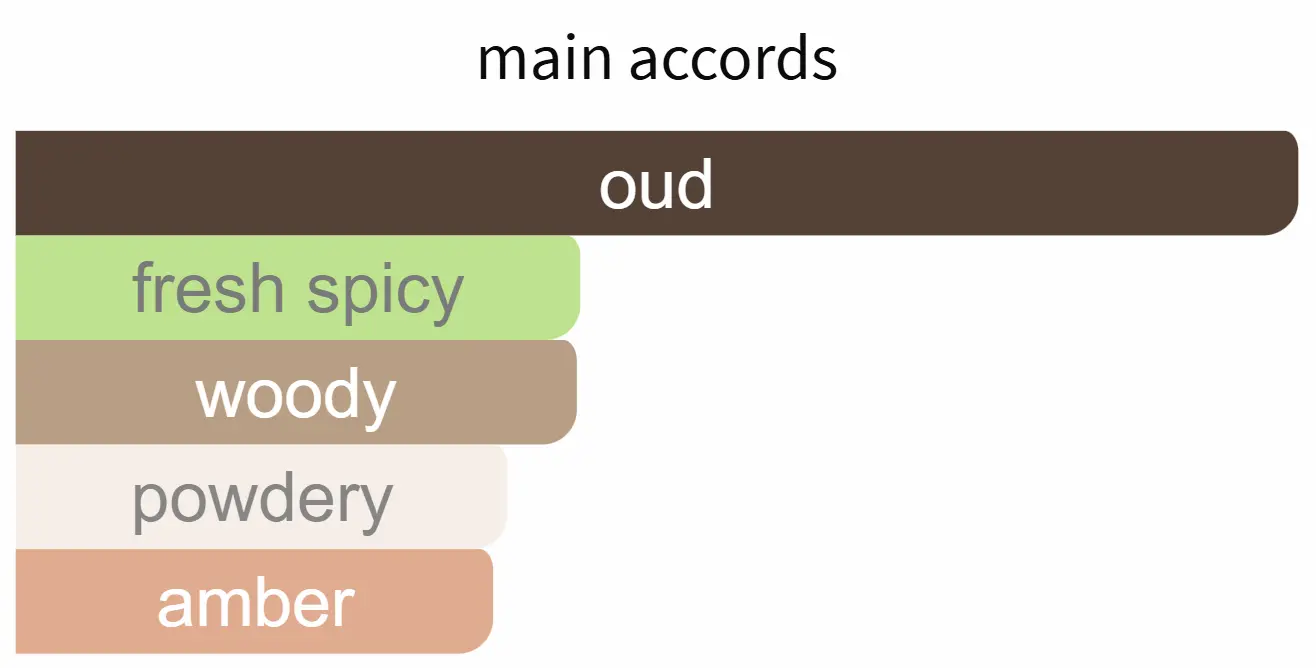 INSPIRED BY KHASHAB ALSANDAlL - Image 2