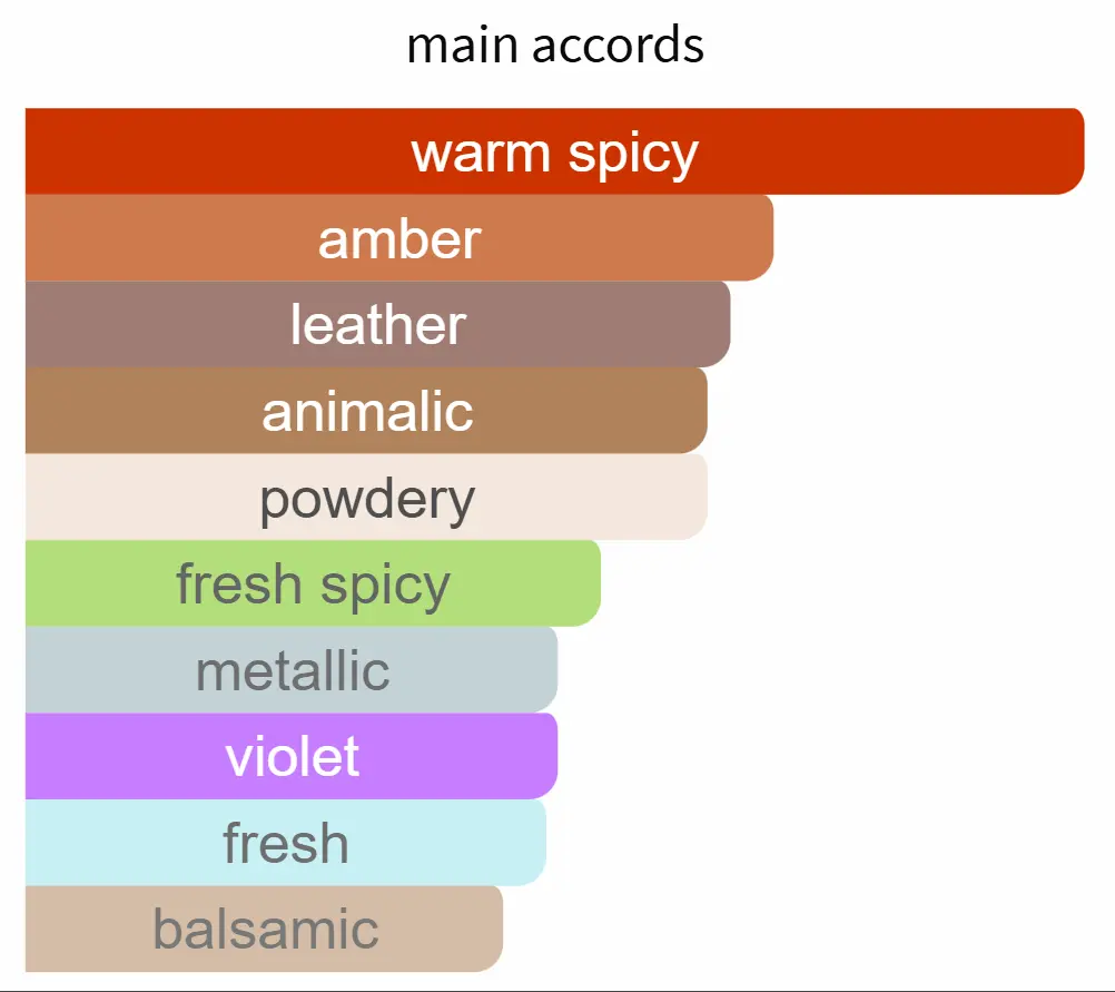 INSPIRED BY MATKA MITTI - Image 2