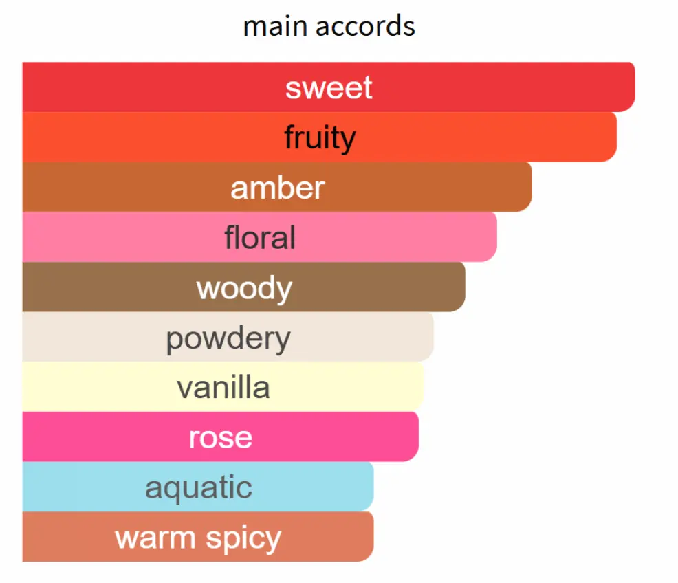 INSPIRED BY SHAM WARDA - Image 2