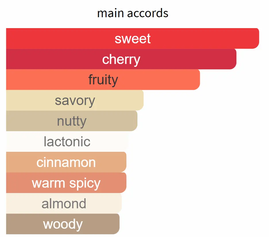 INSPIRED BY WOODY BURROJ - Image 2